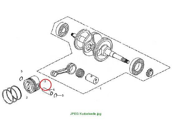 Pistons
