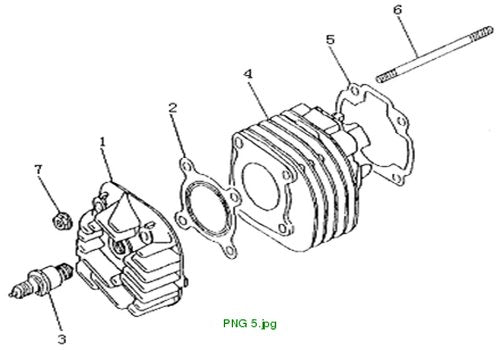 ZUENDKERZE Torch E7RTC