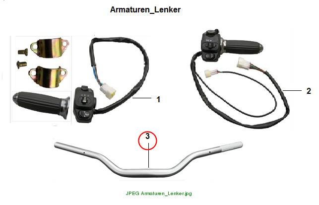 Lenker