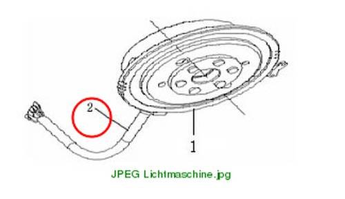 Stator