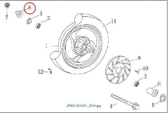 Drive gear box,odometer