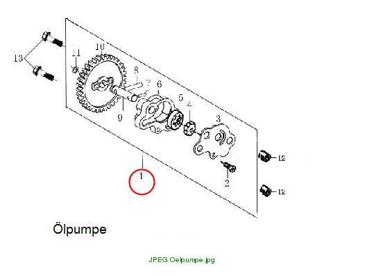 ölpumpe