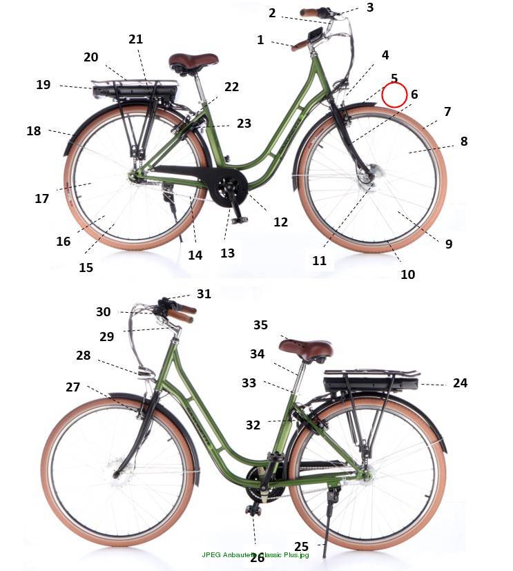 Front mudguard Classic Plus dark green frame size 45