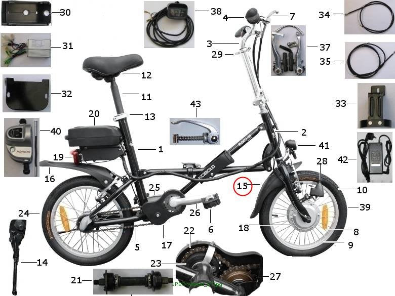 Front mudguards