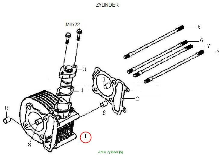 Zylinder
