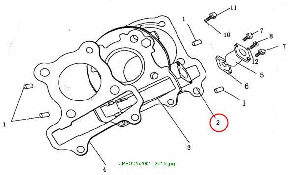 CYLINDER GASKET