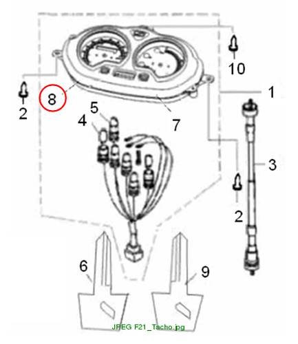 Digitaluhr (Tacho analog)