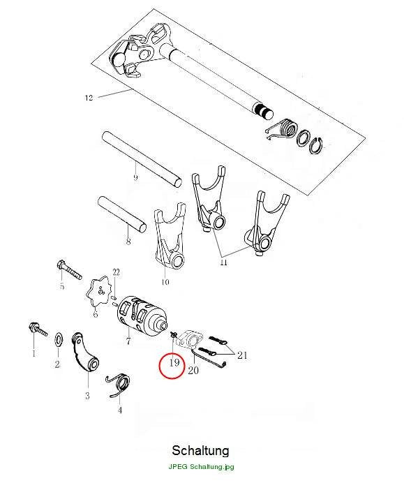 CONTACT,EAR INDICATION