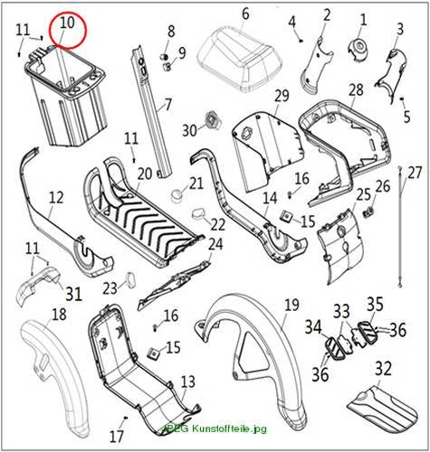 Battery compartment