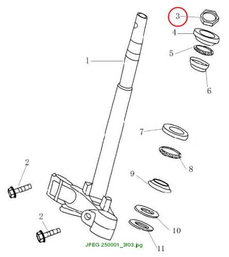 Steering stem lock nut