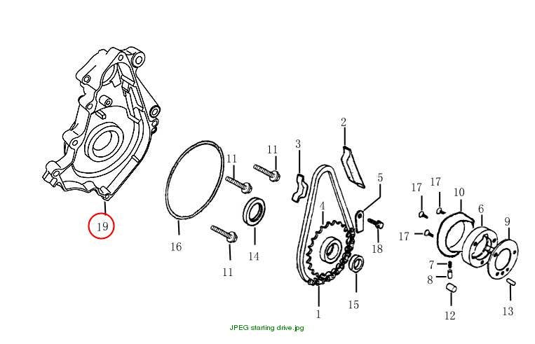 Cover Plate, Electricity Starting Motor (