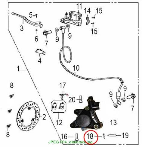 PIN