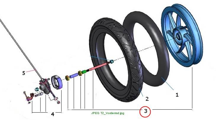 front rim