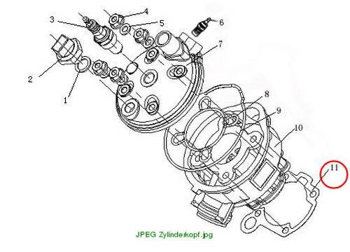 Cylinder gasket