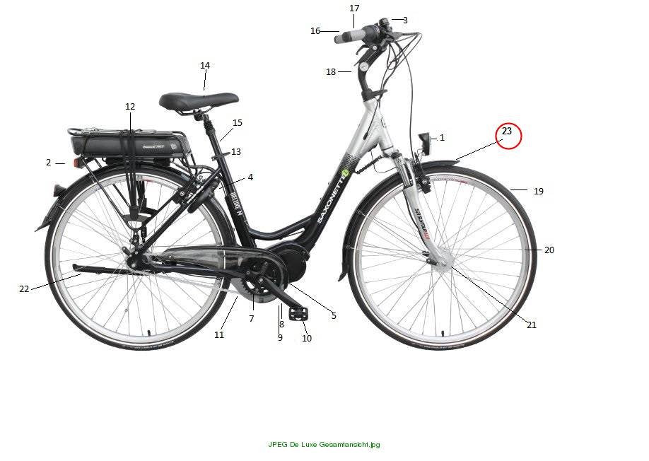 De Luxe M mudguard set