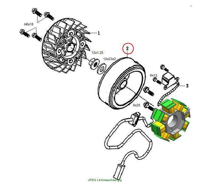 Rotor