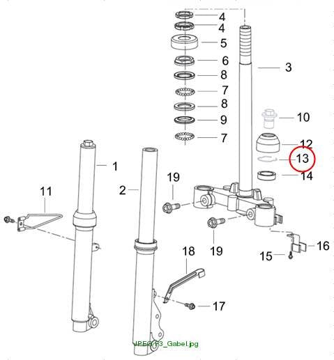 Sicherung Gabelsimmerring