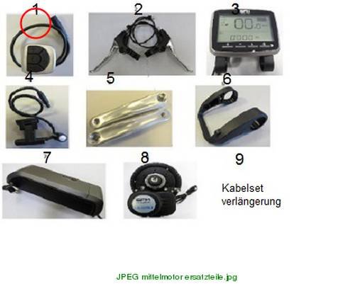 Remote zu Display