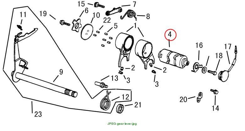 DRUM VIRIABLE SPEED