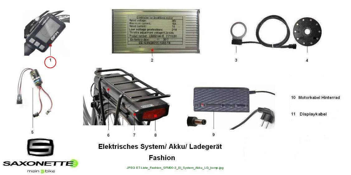 Display King Meter Fashion Geschraubt