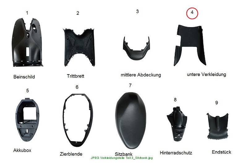 untere Verkleidung