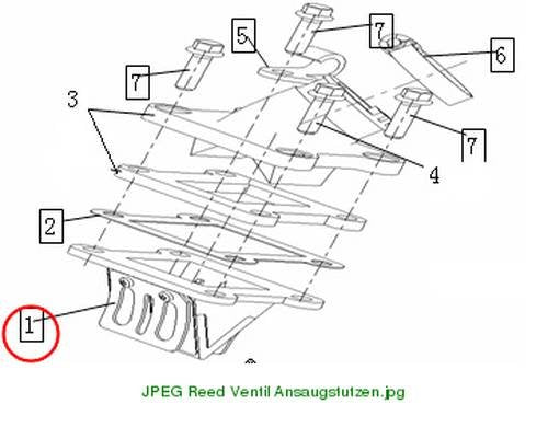 Seat bench bracket