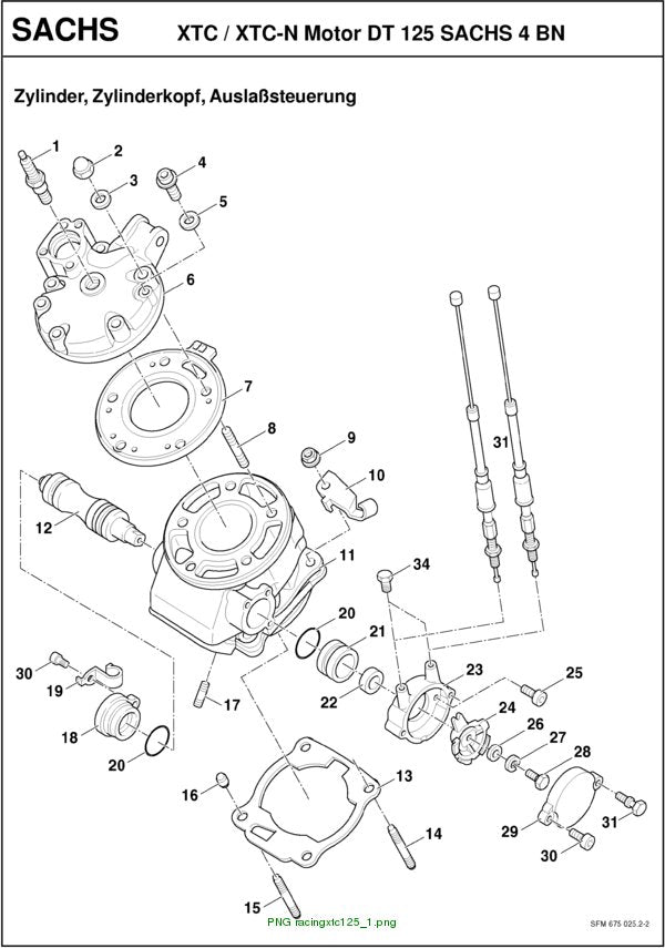 Dichtungssatz - Motor ZZ/ZX/XTC