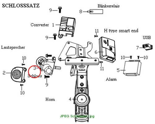 Schlossatz E2R
