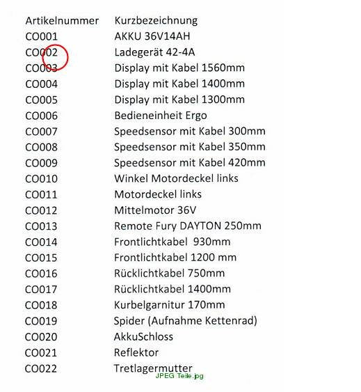 Ladegerät 42-4A