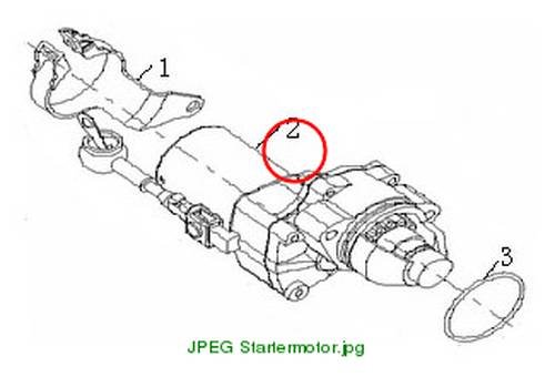 Startermotor