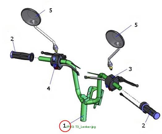 handle-tiller