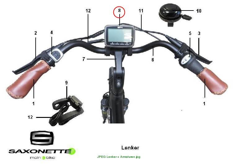 Display zu TSDZ3 Motor mit Halter