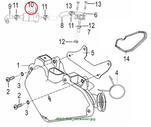 VALVE