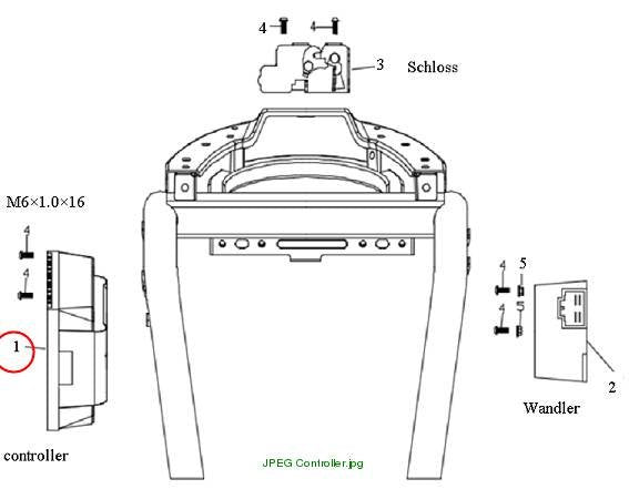 Controller E1S