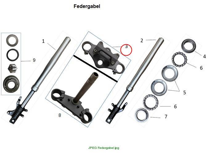 oberes Lenkjoch Gabel E-Roadster
