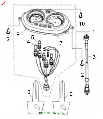 Tachometer analog (carbon) 25km/h