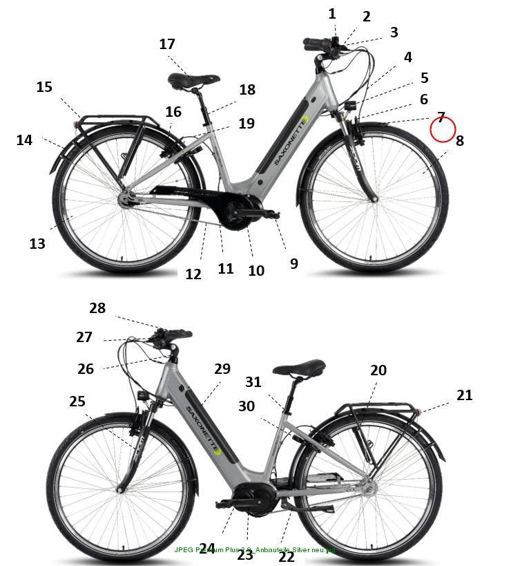Schutzblech vorne Premium Plus 2.0 und Comfort Plus 4.0