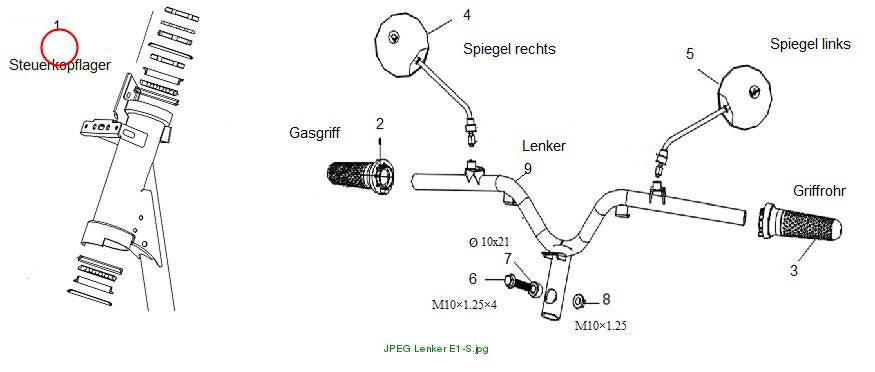 Lenkkopflager E1R