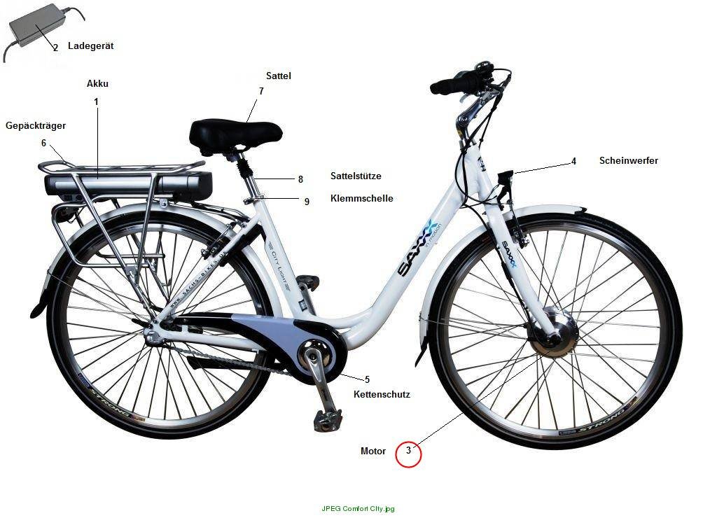 Frontmotor Fashion Plus DGW07.FA