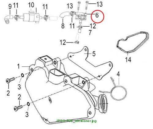 DEPRESSURE/PRESSURE VALVE