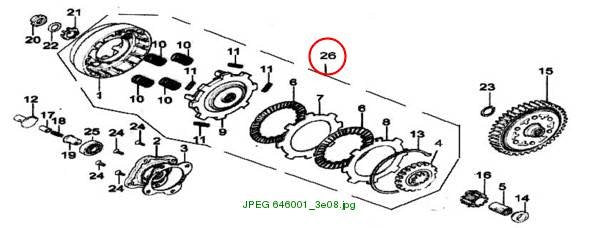 Clutch body