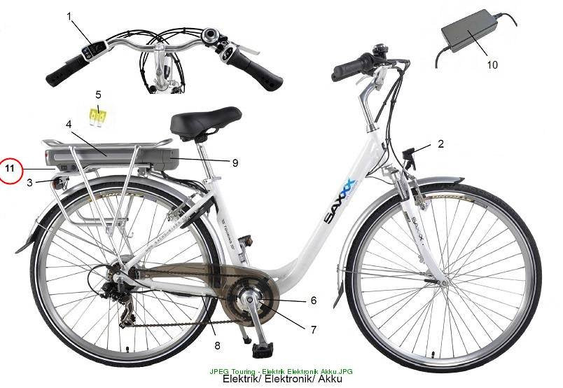 Comfort-Touring battery rail