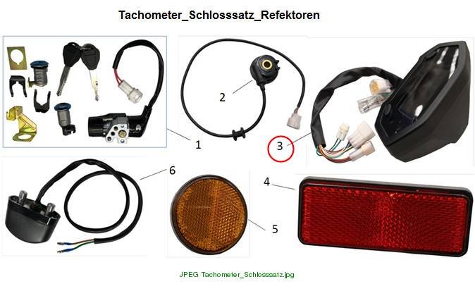 Instrumente E-Roadster