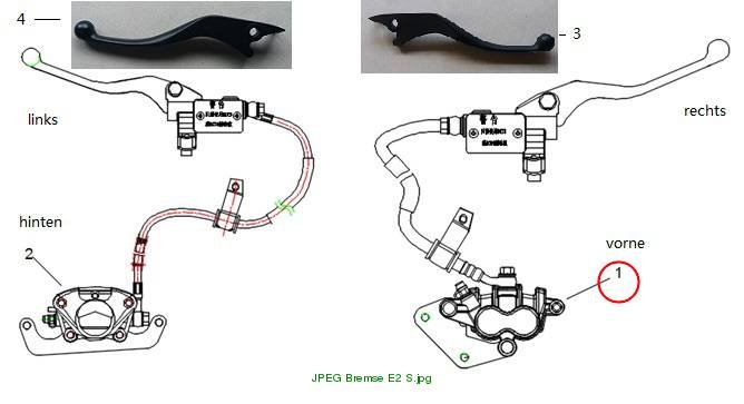 Front brake E2S complete