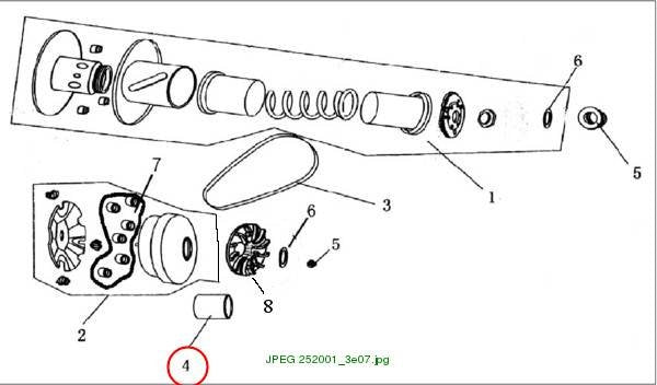 COLLAR, DRIVEN BAND