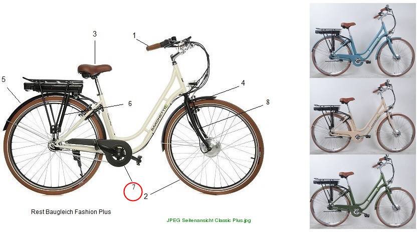 Chain guard Style Plus berry