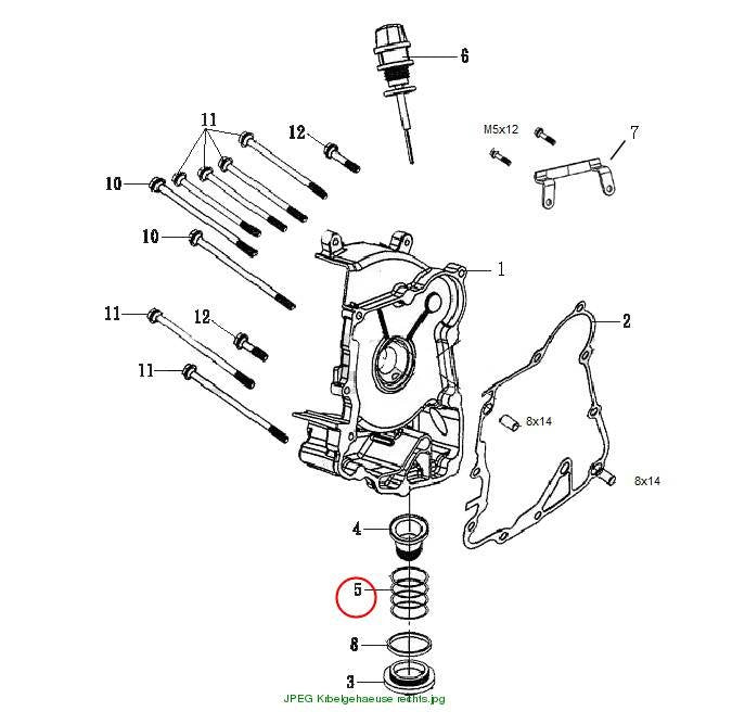 Spring valve