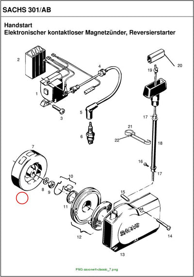 Flywheel manual start