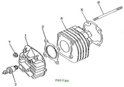 ZUENDKERZE Torch E7RTC