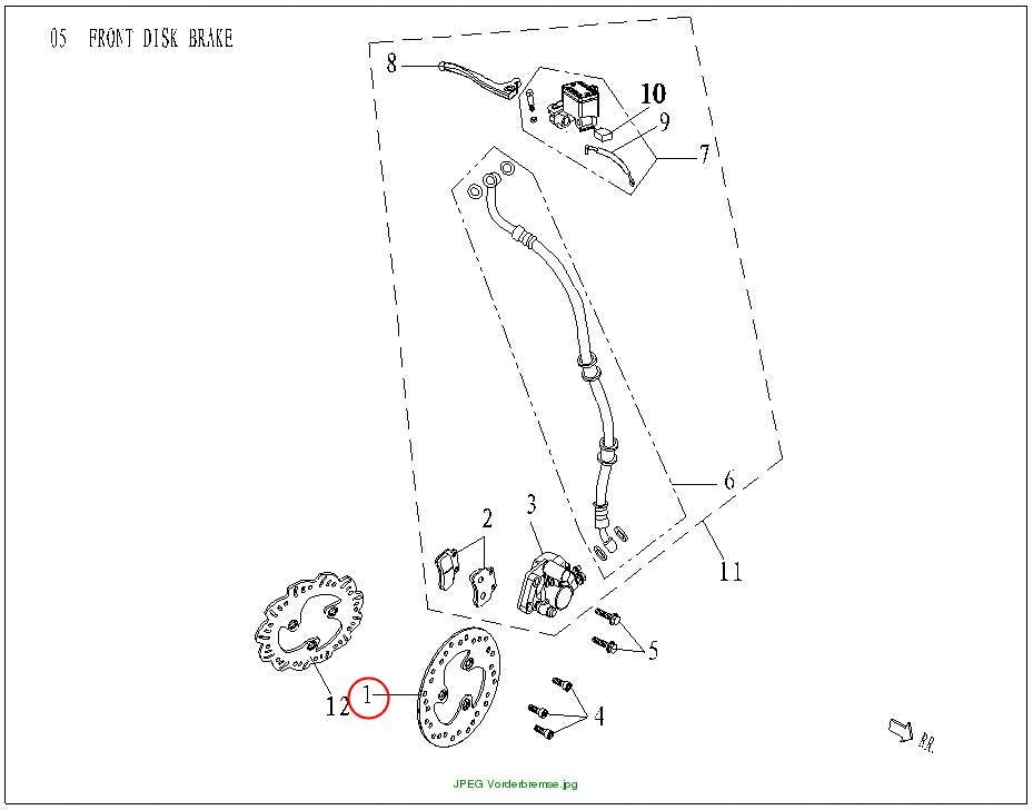 Bremsscheibe